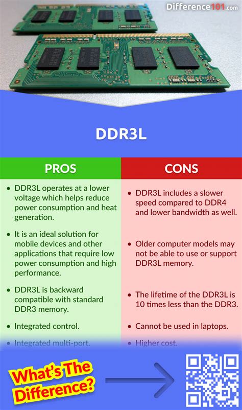 ddr3 ddr3l difference